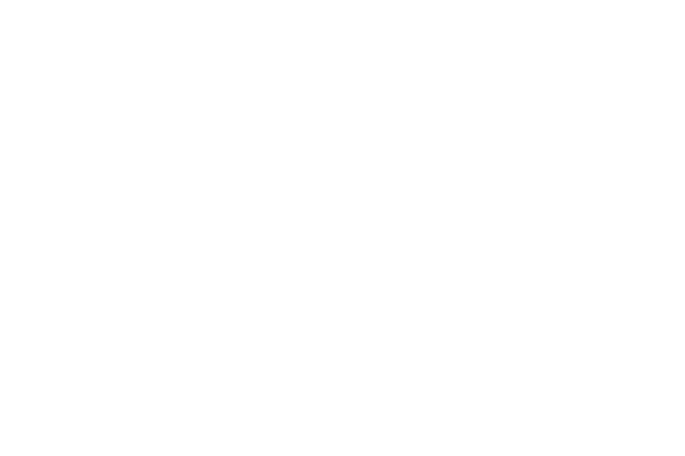 Sammlung Kulturen der Welt